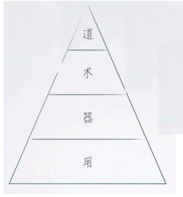 傅佩荣教授讲解《道德经》第十四章：困难烦恼都是来自观念的偏差（下）